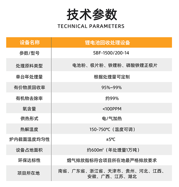 技术参数.jpg